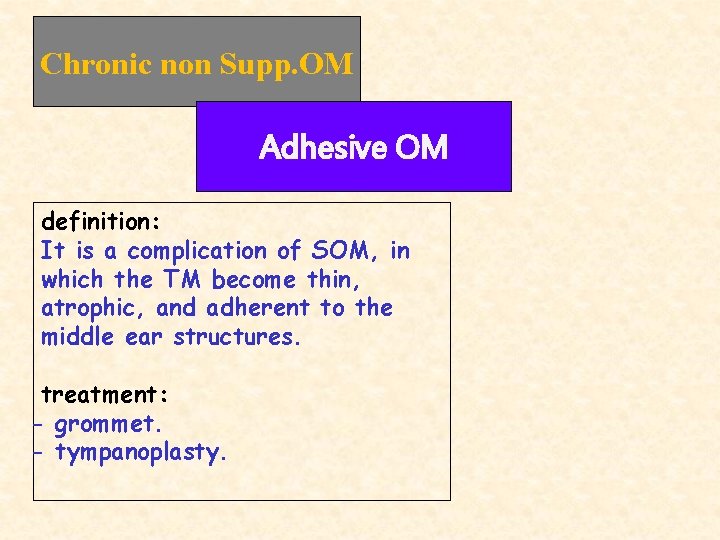 Chronic non Supp. OM Adhesive OM definition: It is a complication of SOM, in