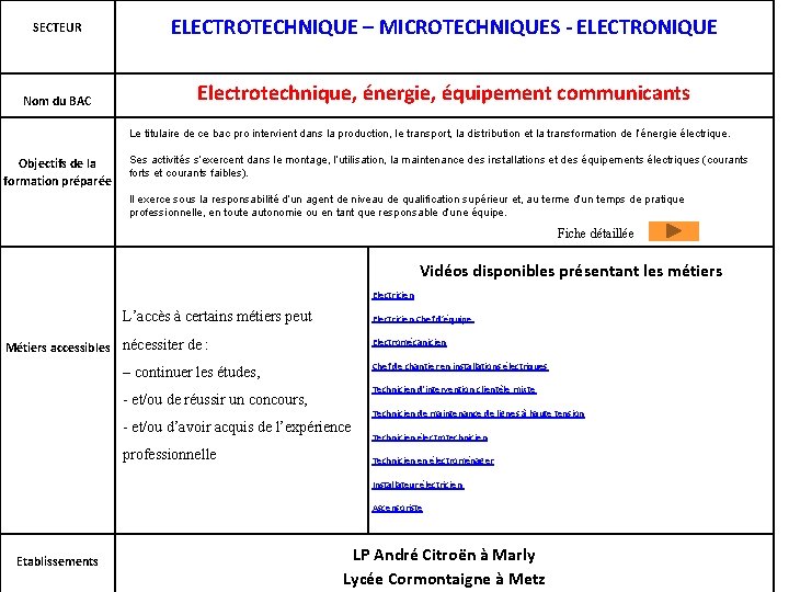 SECTEUR ELECTROTECHNIQUE – MICROTECHNIQUES - ELECTRONIQUE Nom du BAC Electrotechnique, énergie, équipement communicants Objectifs