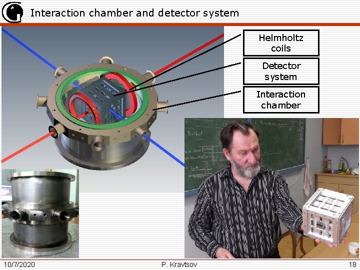 Interaction chamber and detector system Helmholtz coils Detector system Interaction chamber 10/7/2020 P. Kravtsov
