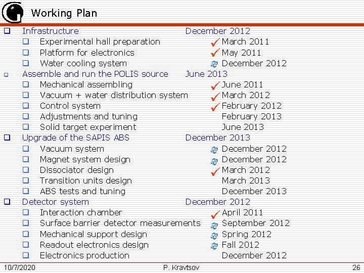 Working Plan q q Infrastructure December 2012 q Experimental hall preparation March 2011 q