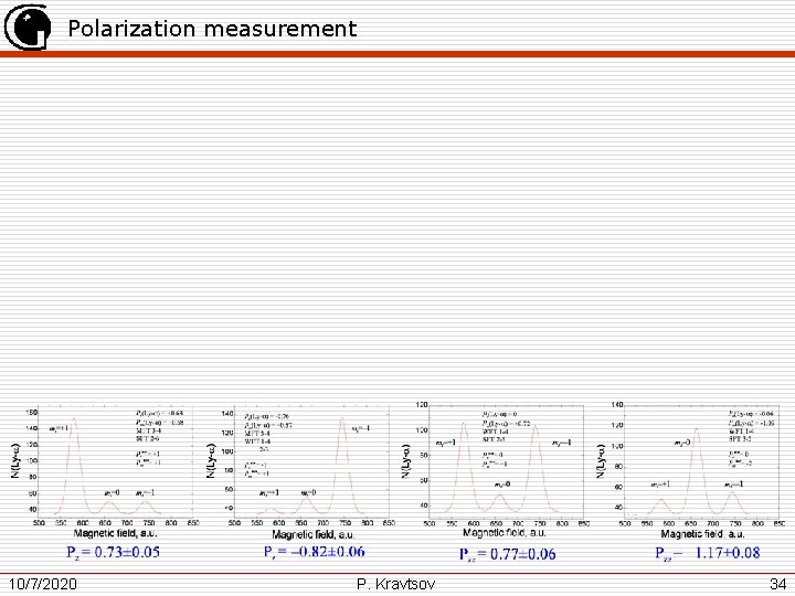 Polarization measurement 10/7/2020 P. Kravtsov 34 