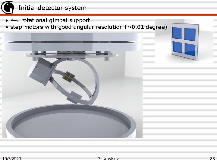 Initial detector system • 4 - rotational gimbal support • step motors with good