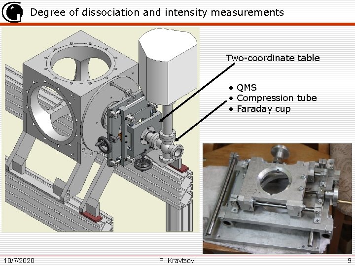 Degree of dissociation and intensity measurements Two-coordinate table • QMS • Compression tube •