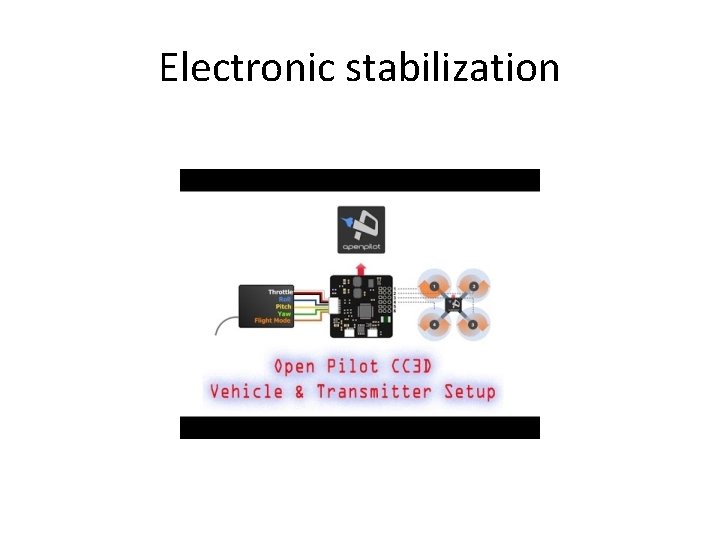 Electronic stabilization 