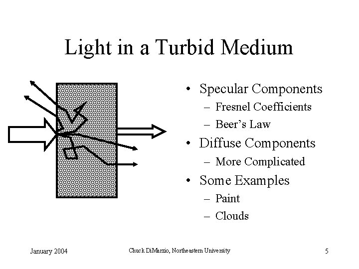 Light in a Turbid Medium • Specular Components – Fresnel Coefficients – Beer’s Law