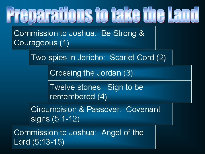 Commission to Joshua: Be Strong & Courageous (1) Two spies in Jericho: Scarlet Cord