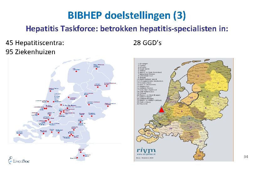 BIBHEP doelstellingen (3) Hepatitis Taskforce: betrokken hepatitis-specialisten in: 45 Hepatitiscentra: 95 Ziekenhuizen 28 GGD’s