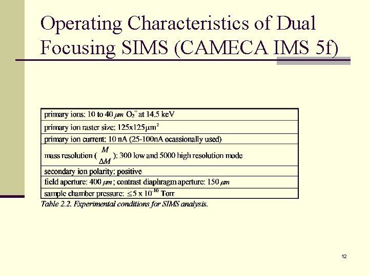 Operating Characteristics of Dual Focusing SIMS (CAMECA IMS 5 f) 12 