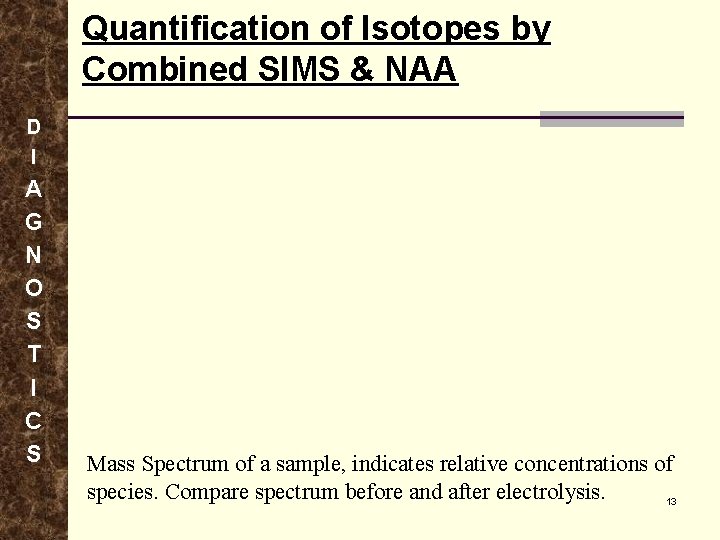Quantification of Isotopes by Combined SIMS & NAA D I A G N O