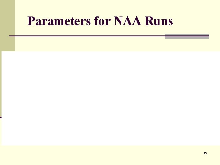 Parameters for NAA Runs 15 