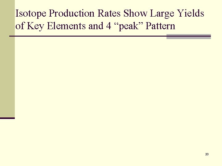 Isotope Production Rates Show Large Yields of Key Elements and 4 “peak” Pattern 20