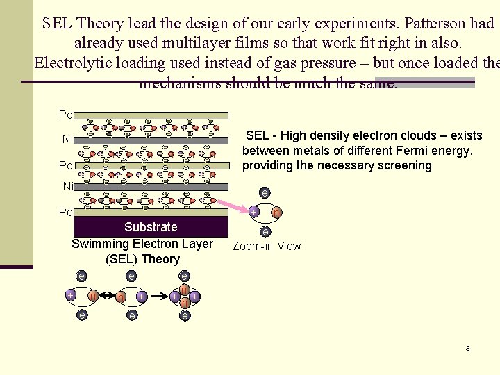 SEL Theory lead the design of our early experiments. Patterson had already used multilayer