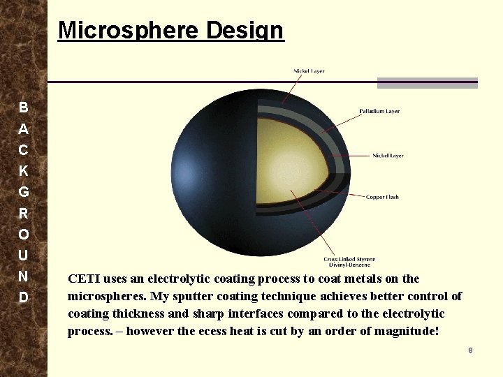 Microsphere Design B A C K G R O U N D CETI uses