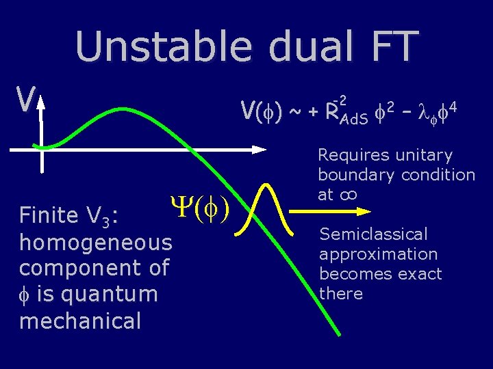 Unstable dual FT V Y(f) Finite V 3: homogeneous component of f is quantum