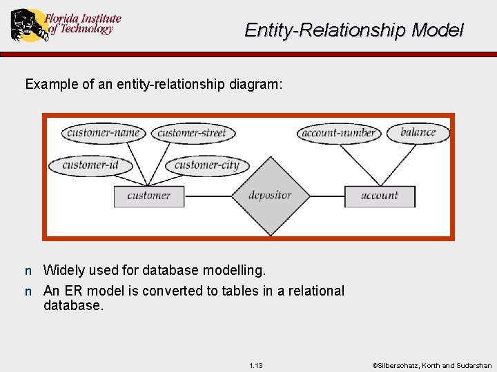Entity-Relationship Model Example of an entity-relationship diagram: n Widely used for database modelling. n Entity-Relationship Model Example of an entity-relationship diagram: n Widely used for database modelling. n