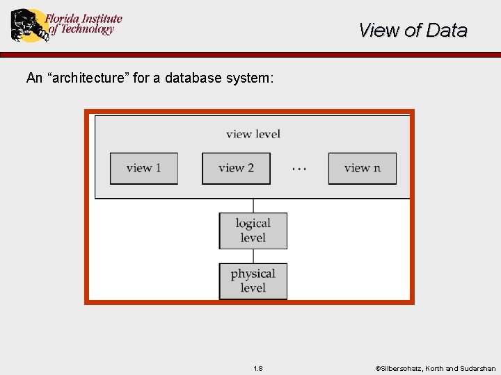 View of Data An “architecture” for a database system: 1. 8 ©Silberschatz, Korth and View of Data An “architecture” for a database system: 1. 8 ©Silberschatz, Korth and