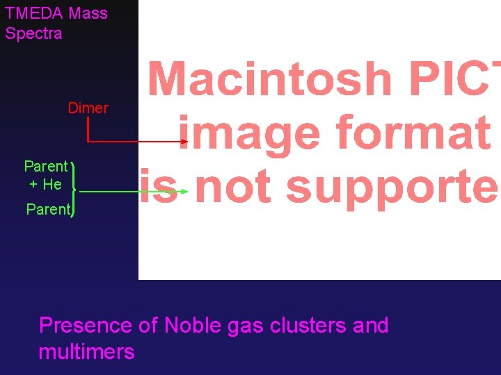 TMEDA Mass Spectra Dimer Parent + He Parent Presence of Noble gas clusters and