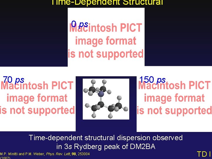 Time-Dependent Structural Dispersion 0 ps 70 ps 150 ps Time-dependent structural dispersion observed in