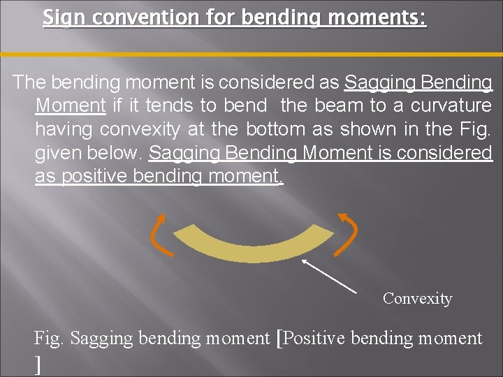 Sign convention for bending moments: The bending moment is considered as Sagging Bending Moment