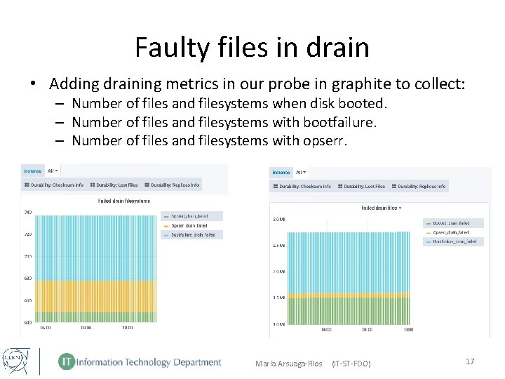 Faulty files in drain • Adding draining metrics in our probe in graphite to