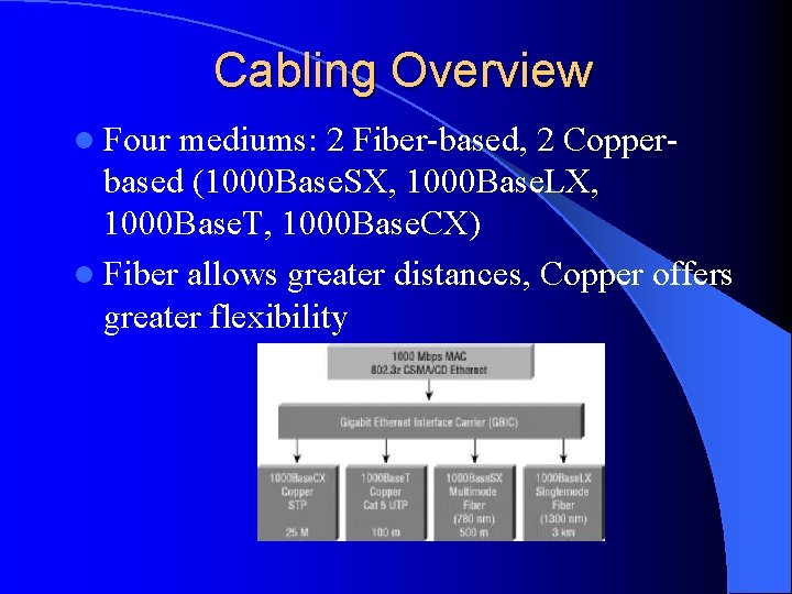 Cabling Overview l Four mediums: 2 Fiber-based, 2 Copperbased (1000 Base. SX, 1000 Base.