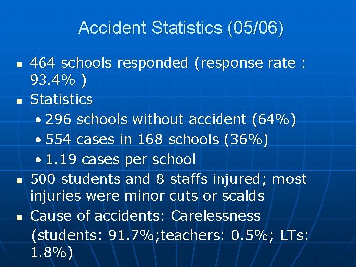 Accident Statistics (05/06) n n 464 schools responded (response rate : 93. 4% )