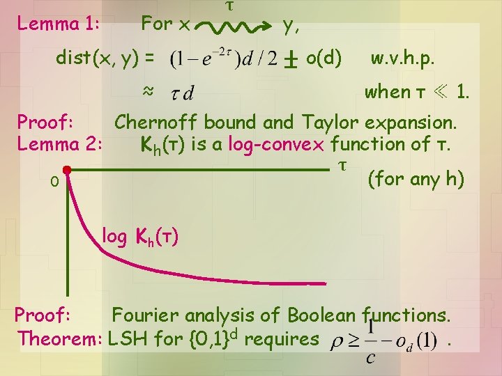Lemma 1: For x dist(x, y) = ≈ τ y, o(d) w. v. h. Lemma 1: For x dist(x, y) = ≈ τ y, o(d) w. v. h.