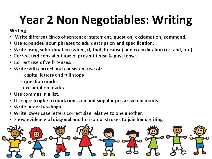 Year 2 Non Negotiables: Writing • Write different kinds of sentence: statement, question, exclamation,