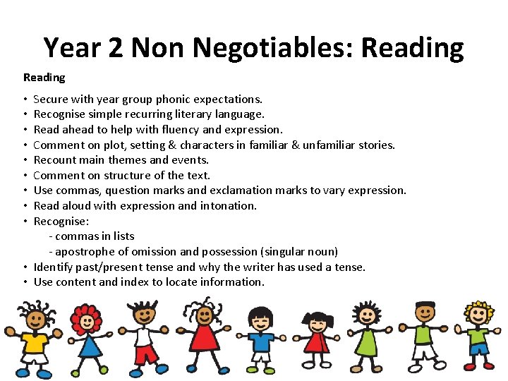 Year 2 Non Negotiables: Reading Secure with year group phonic expectations. Recognise simple recurring