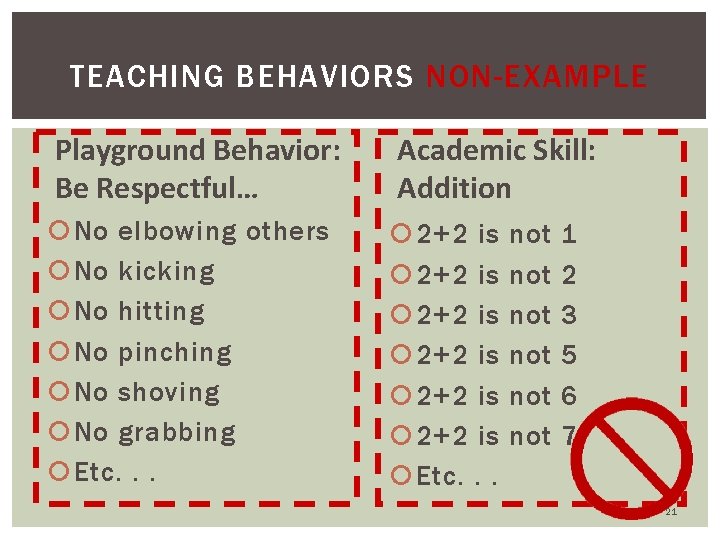 TEACHING BEHAVIORS NON-EXAMPLE Playground Behavior: Be Respectful… Academic Skill: Addition No elbowing others No