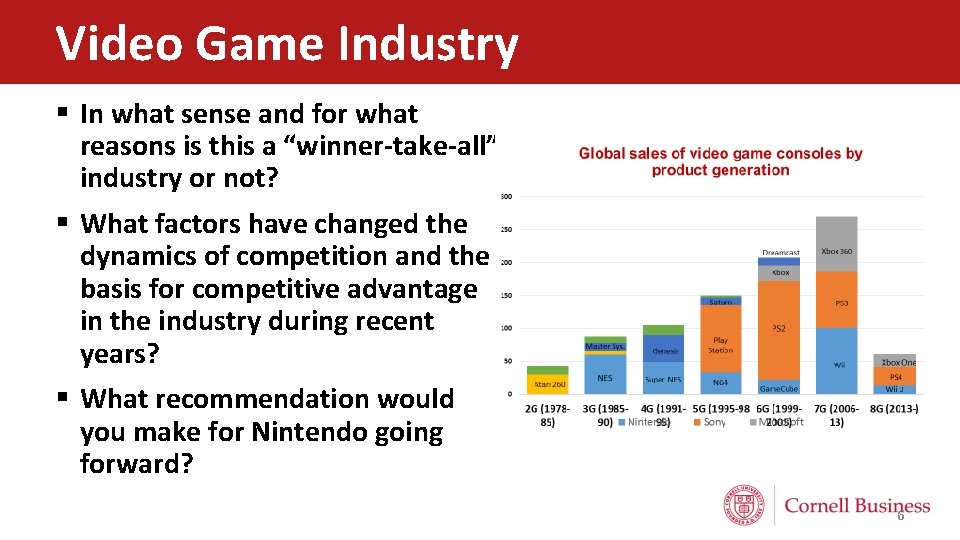 Video Game Industry § In what sense and for what reasons is this a