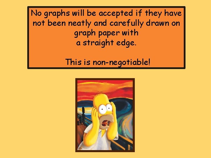 No graphs will be accepted if they have not been neatly and carefully drawn