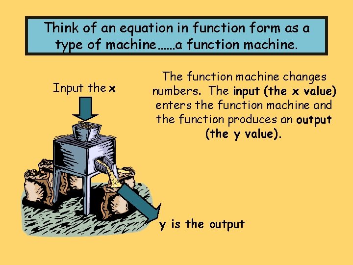 Think of an equation in function form as a type of machine……a function machine.