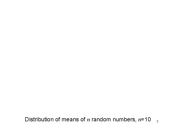 Distribution of means of n random numbers, n=10 5 