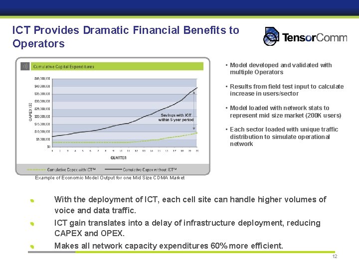 ICT Provides Dramatic Financial Benefits to Operators • Model developed and validated with multiple