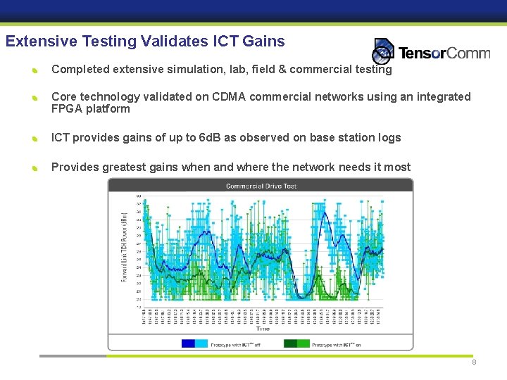 Extensive Testing Validates ICT Gains Completed extensive simulation, lab, field & commercial testing Core