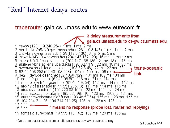 “Real” Internet delays, routes traceroute: gaia. cs. umass. edu to www. eurecom. fr 3