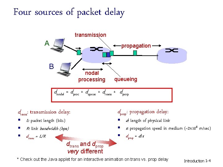 Four sources of packet delay transmission A propagation B nodal processing queueing dnodal =