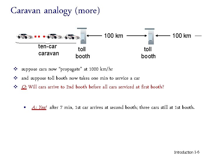 Caravan analogy (more) 100 km ten-car caravan v v v toll booth 100 km