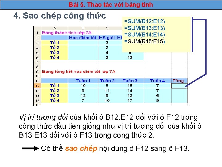 Bài 5. Thao tác với bảng tính 4. Sao chép công thức =SUM(B 12: