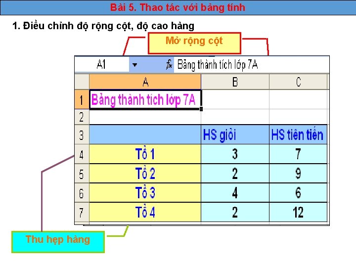 Bài 5. Thao tác với bảng tính 1. Điều chỉnh độ rộng cột, độ
