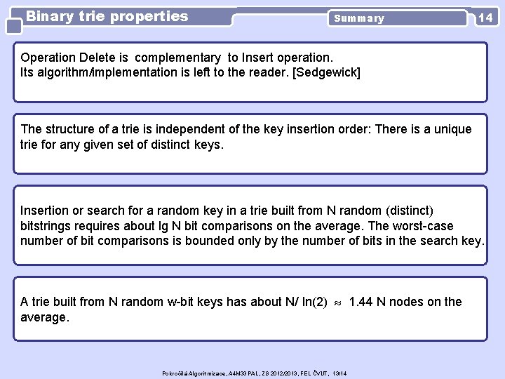 Binary trie properties Summary 14 Operation Delete is complementary to Insert operation. Its algorithm/implementation