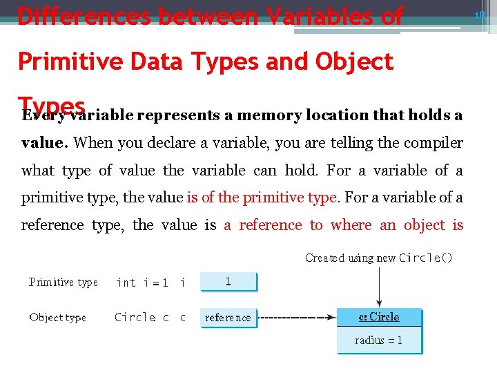 Differences between Variables of Primitive Data Types and Object Types Every variable represents a Differences between Variables of Primitive Data Types and Object Types Every variable represents a