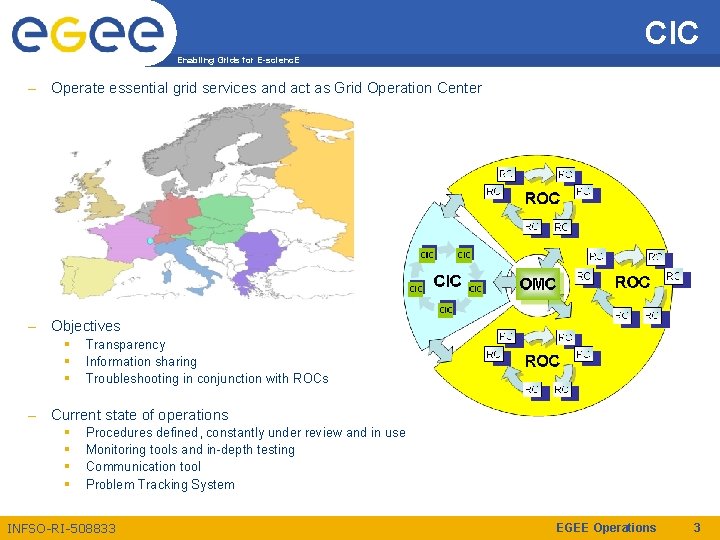 CIC Enabling Grids for E-scienc. E – Operate essential grid services and act as