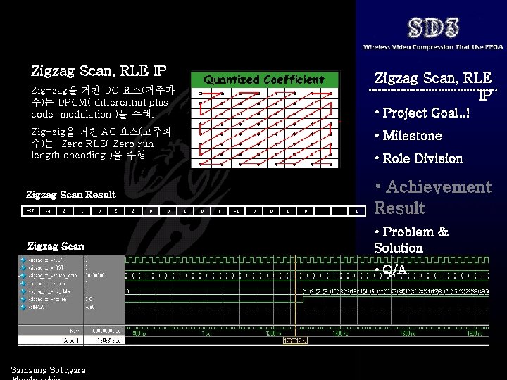 Zigzag Scan, RLE IP Zig-zag을 거친 DC 요소(저주파 수)는 DPCM( differential plus code modulation