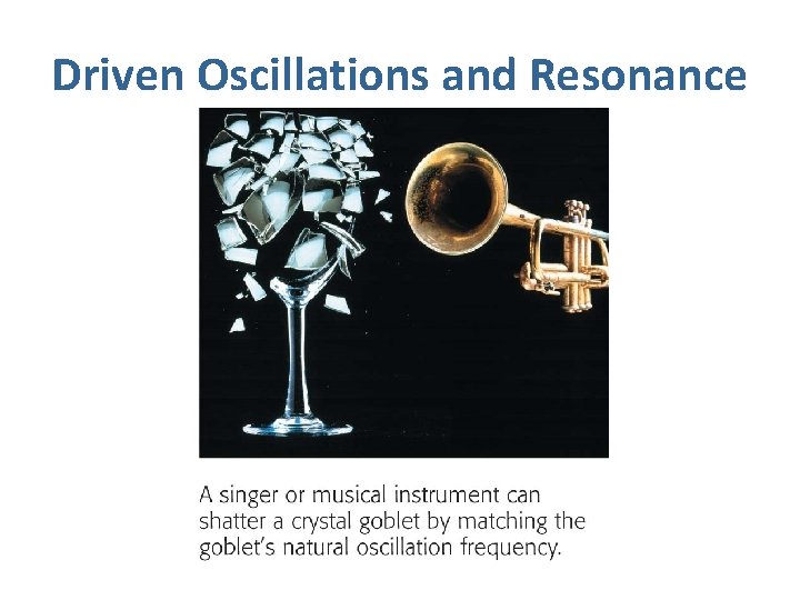 Driven Oscillations and Resonance 