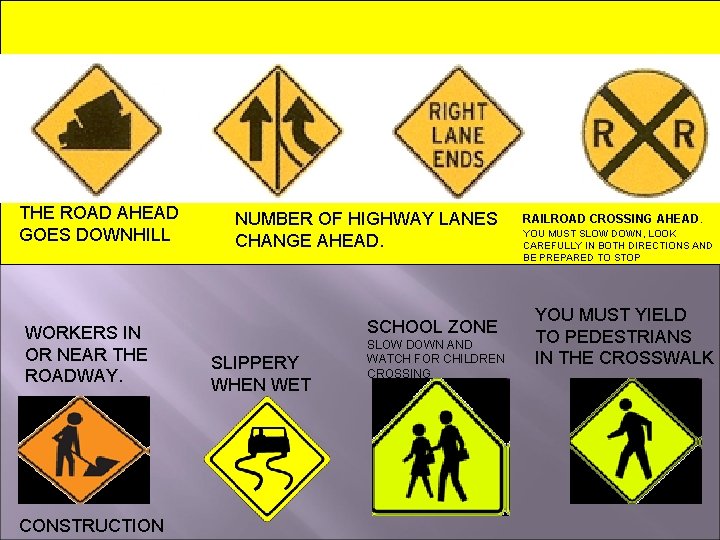 OR THE ROAD AHEAD GOES DOWNHILL NUMBER OF HIGHWAY LANES RAILROAD CROSSING AHEAD. YOU OR THE ROAD AHEAD GOES DOWNHILL NUMBER OF HIGHWAY LANES RAILROAD CROSSING AHEAD. YOU