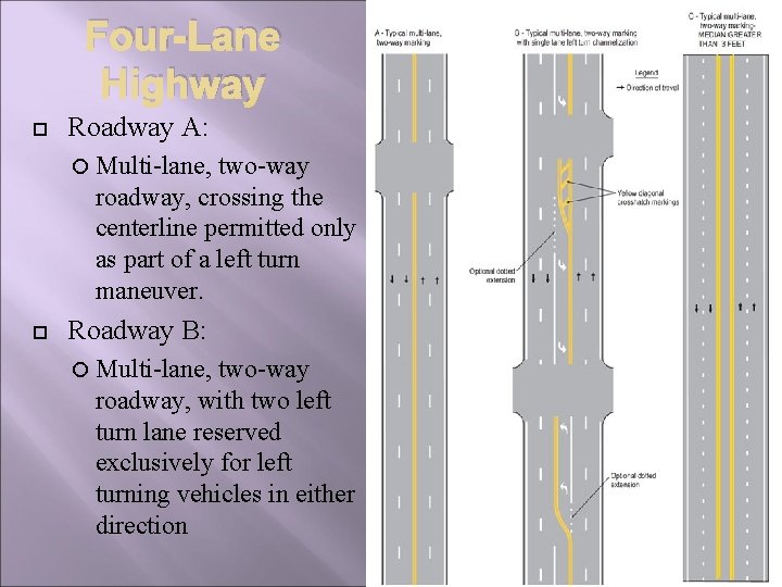 Four-Lane Highway Roadway A: Multi-lane, two-way roadway, crossing the centerline permitted only as part
