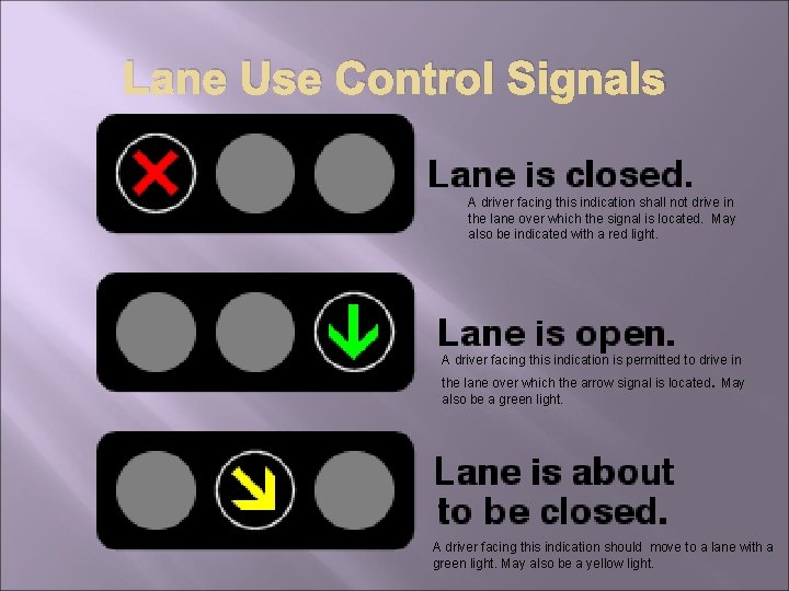 Lane Use Control Signals A driver facing this indication shall not drive in the