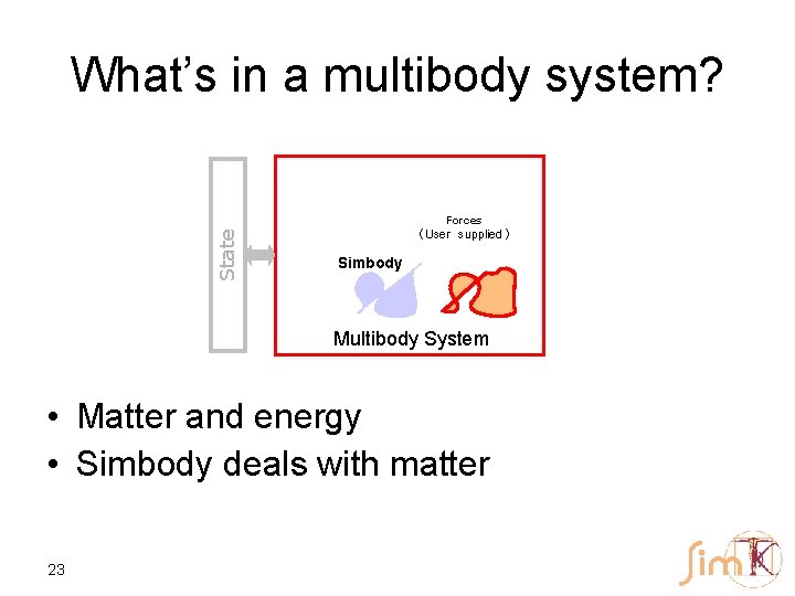 What’s in a multibody system? State Forces (User supplied) Simbody Multibody System • Matter